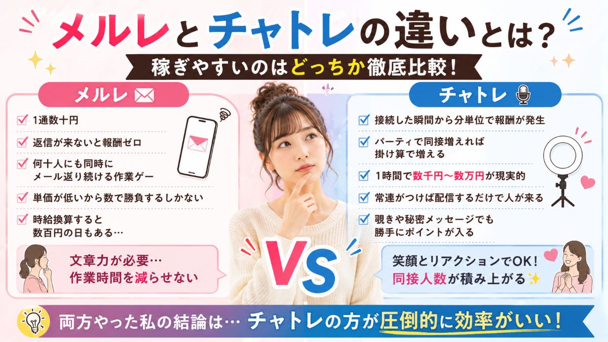 メルレとチャトレの違いとは？稼ぎやすいのはどっちか徹底比較
