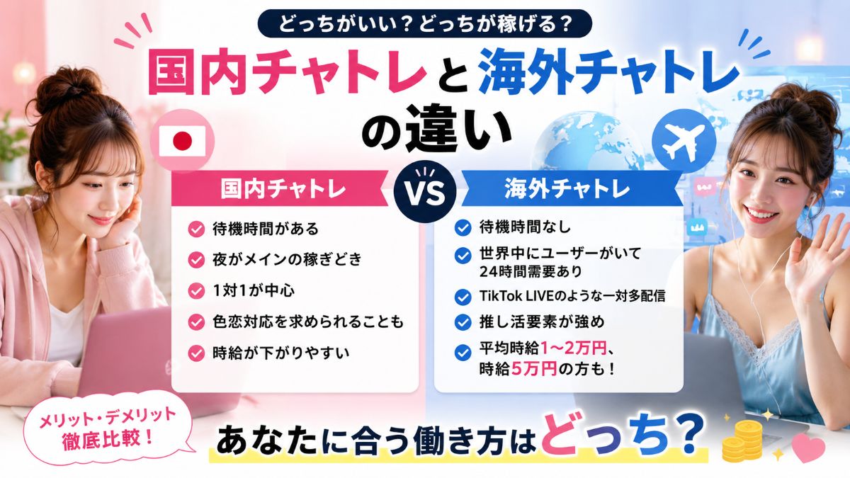 国内チャトレと海外チャトレの違いとは？稼ぎ方・働き方・リスクを比較